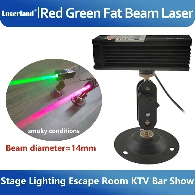 Industrial Laser Module - 650nm 520nm Rood Groen Dot Fat