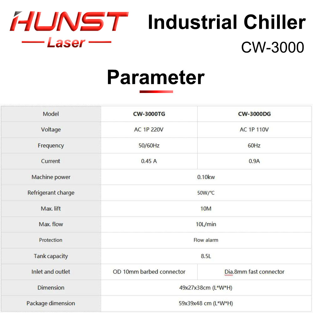 HUNST S&A CW3000 Industriële W - Laser Industrial Chiller recensie en prijs