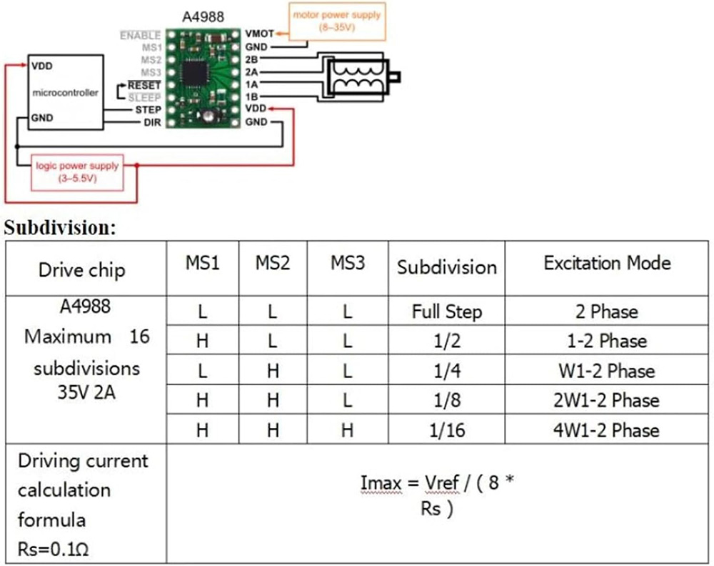 Makerbase MKS DLC32 V2.1 32Bit - Industrial Laser Module recensie en prijs