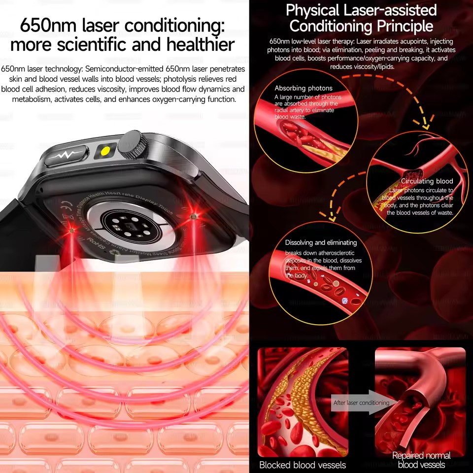 2026 Nieuwe Gezondheid Smart H - Industrial Laser Temperature Sensor recensie en prijs