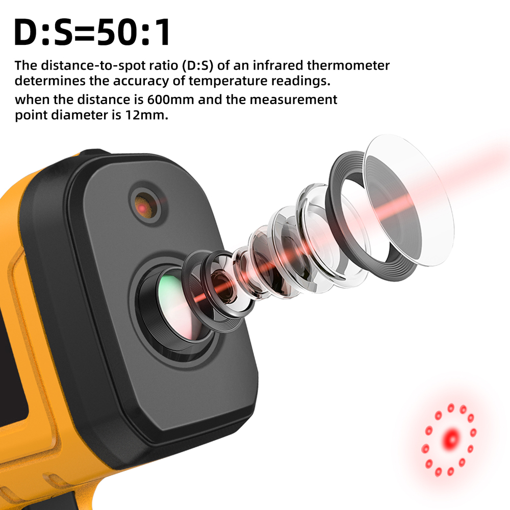 BSIDE Infraroodthermometer Pro - Industrial Laser Temperature Sensor recensie en prijs