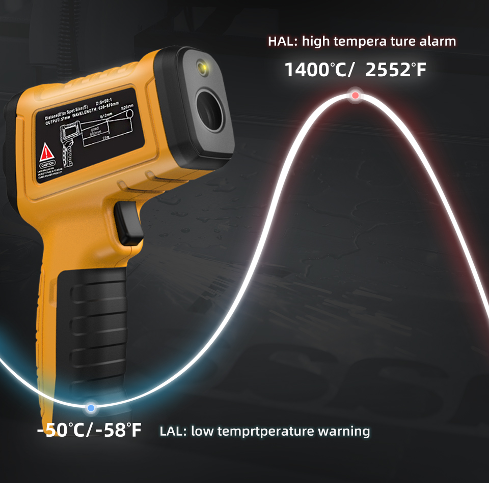 BSIDE Infraroodthermometer Pro - Industrial Laser Temperature Sensor recensie en prijs