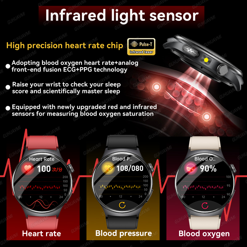 2026 Nieuwe Accurate Diagnose  - Industrial Laser Temperature Sensor recensie en prijs