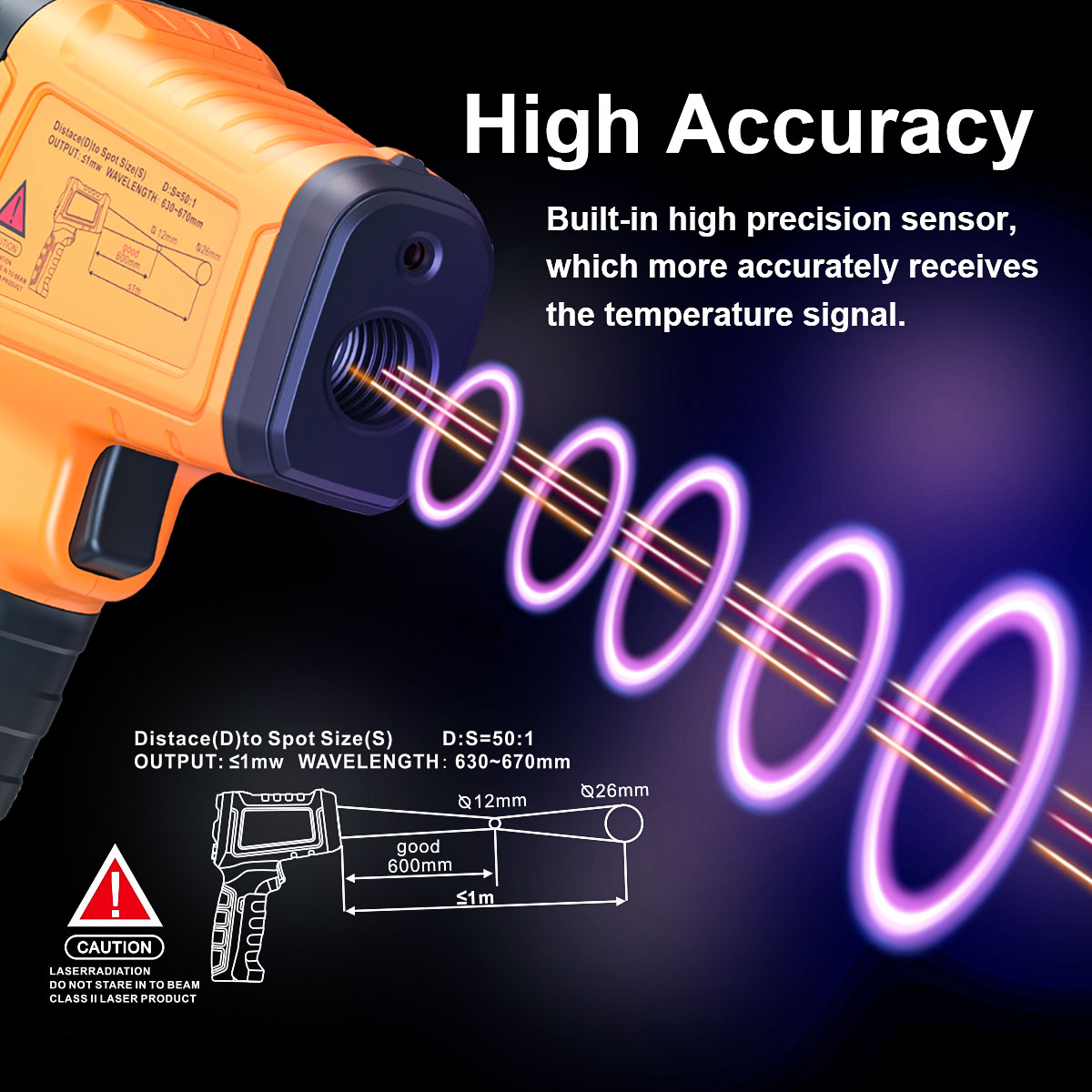 DT1000 DT1600 Infraroodthermom - Industrial Laser Temperature Sensor recensie en prijs