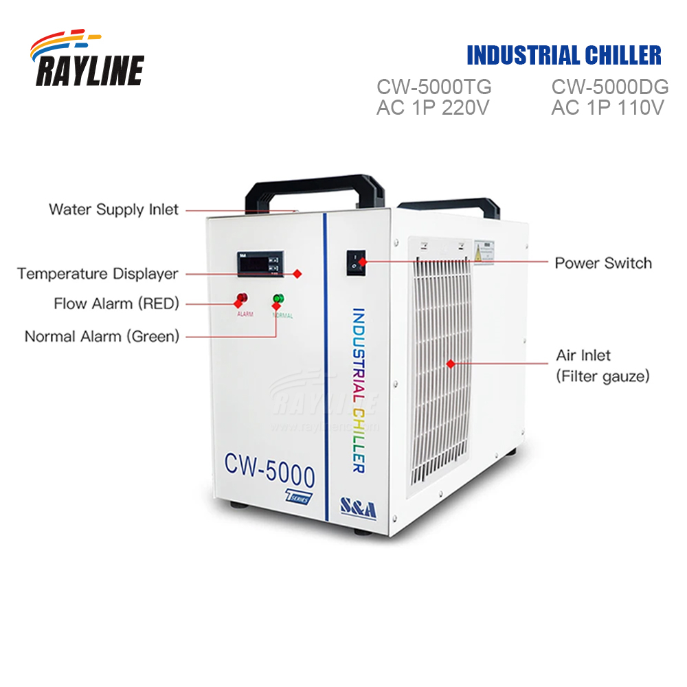 S&A CW5000 Industriële Waterko - Laser Industrial Chiller recensie en prijs