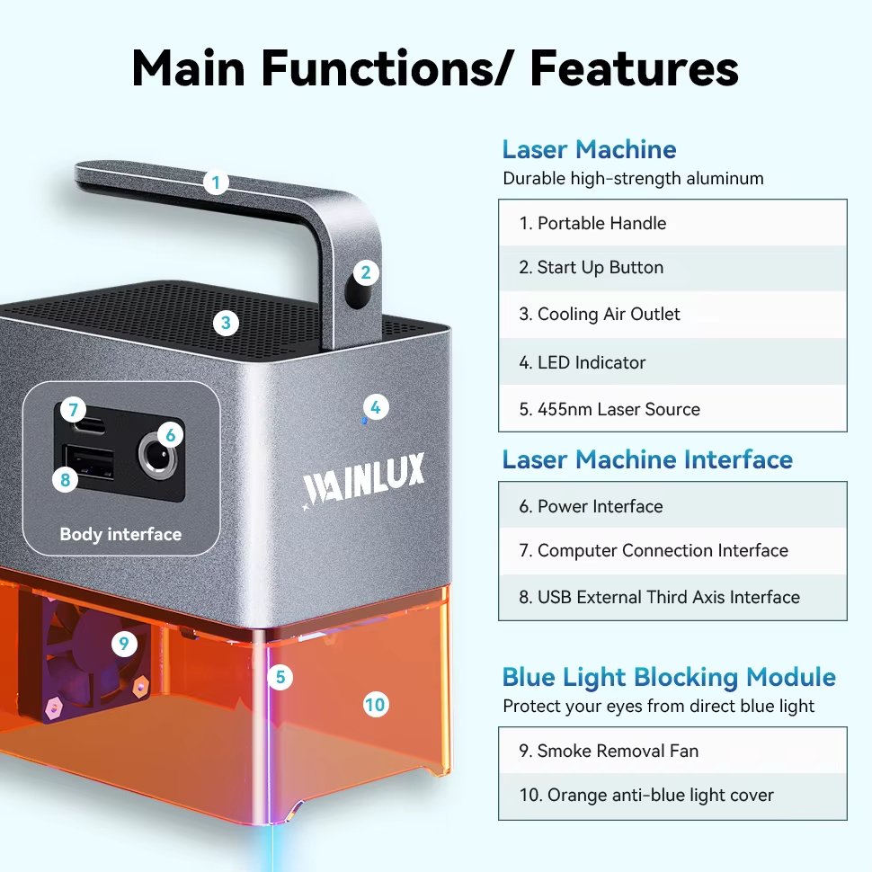 Hot WAINLUX Z4 Lasergraveermac - Industrial Laser Printing Machine recensie en prijs